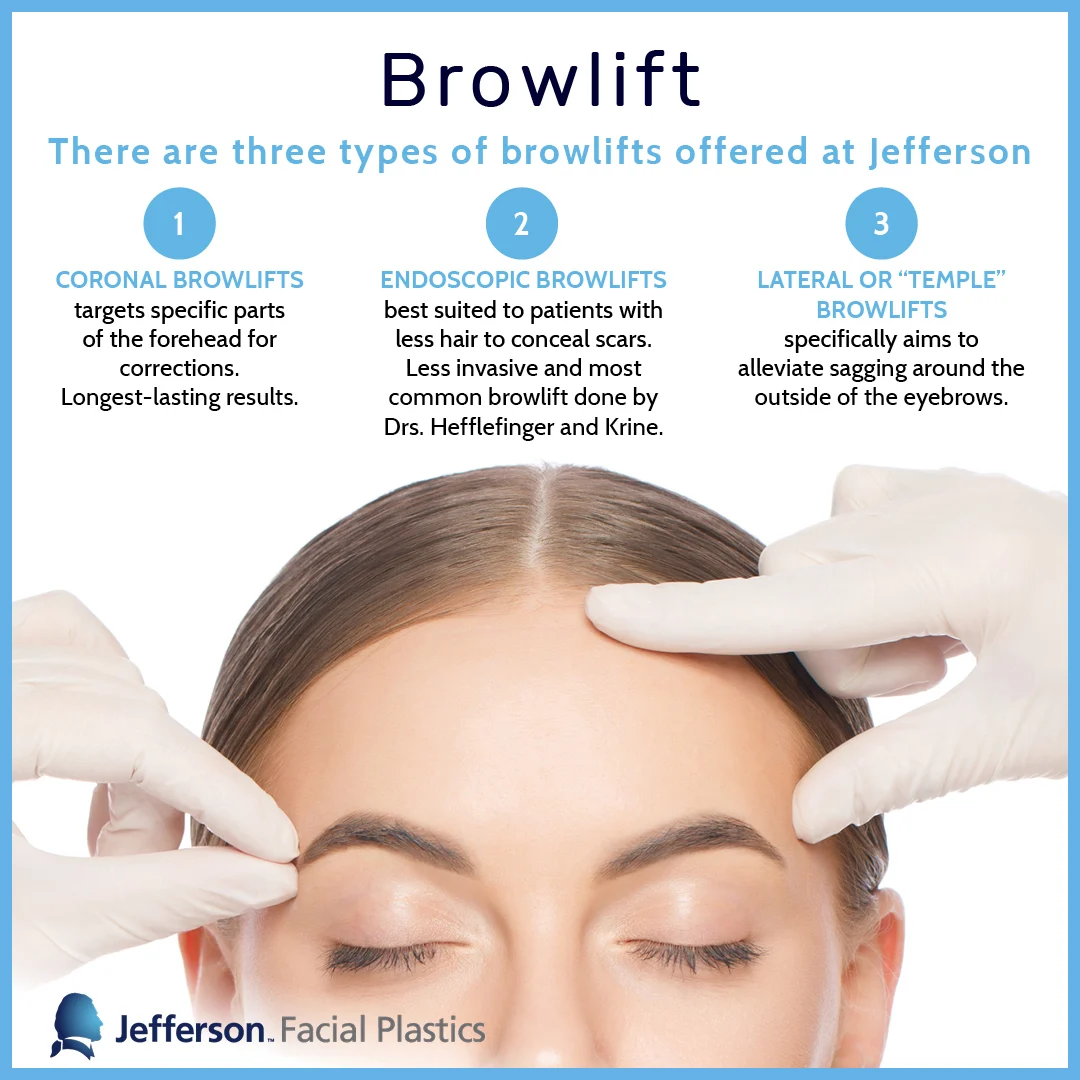 Jefferson Facial Plastics Brow Lift